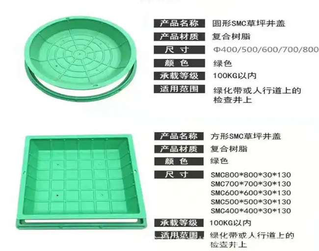 东明树脂复合种植井盖展示